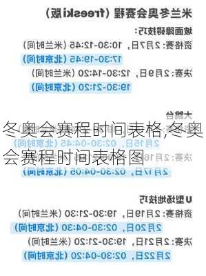 冬奥会赛程时间表格,冬奥会赛程时间表格图