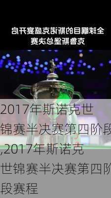 2017年斯诺克世锦赛半决赛第四阶段,2017年斯诺克世锦赛半决赛第四阶段赛程
