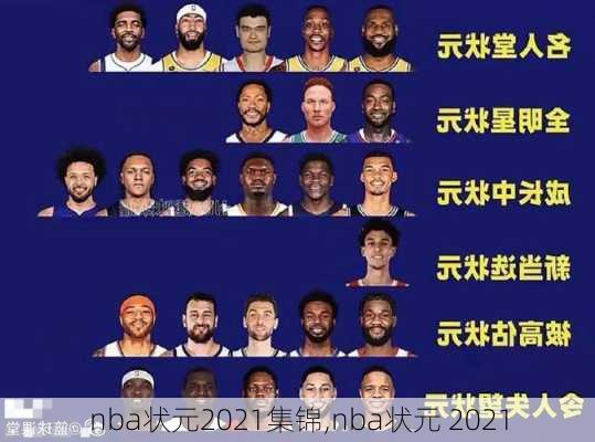 nba状元2021集锦,nba状元 2021