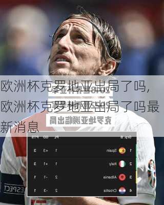 欧洲杯克罗地亚出局了吗,欧洲杯克罗地亚出局了吗最新消息