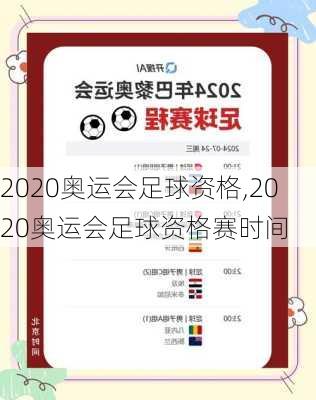 2020奥运会足球资格,2020奥运会足球资格赛时间
