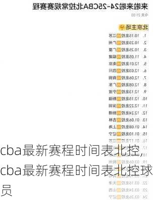 cba最新赛程时间表北控,cba最新赛程时间表北控球员