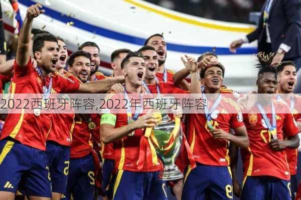 2022西班牙阵容,2022年西班牙阵容