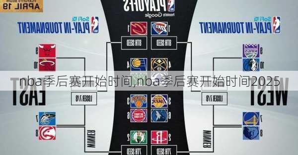 nba季后赛开始时间,nba季后赛开始时间2025