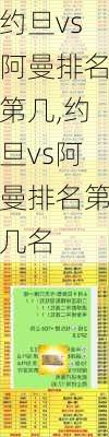 约旦vs阿曼排名第几,约旦vs阿曼排名第几名