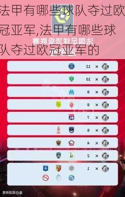 法甲有哪些球队夺过欧冠亚军,法甲有哪些球队夺过欧冠亚军的