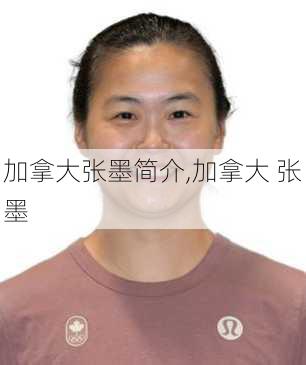 加拿大张墨简介,加拿大 张墨