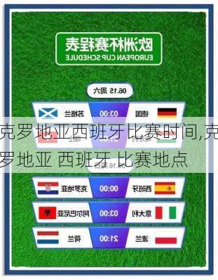克罗地亚西班牙比赛时间,克罗地亚 西班牙 比赛地点
