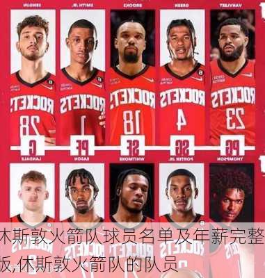 休斯敦火箭队球员名单及年薪完整版,休斯敦火箭队的队员