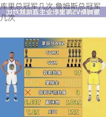 库里总冠军几次,詹姆斯总冠军几次