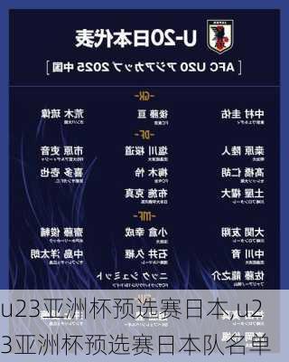 u23亚洲杯预选赛日本,u23亚洲杯预选赛日本队名单