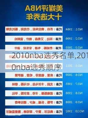 2010nba选秀名单,2010nba选秀顺序
