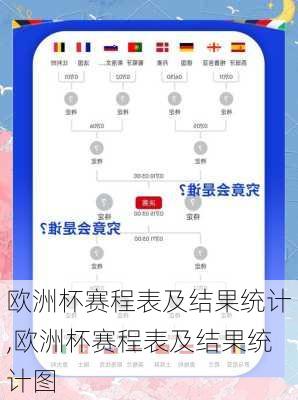 欧洲杯赛程表及结果统计,欧洲杯赛程表及结果统计图