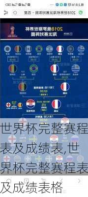 世界杯完整赛程表及成绩表,世界杯完整赛程表及成绩表格