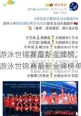游泳世锦赛最新金牌榜,游泳世锦赛最新金牌榜单