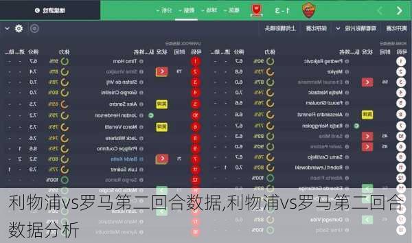 利物浦vs罗马第二回合数据,利物浦vs罗马第二回合数据分析
