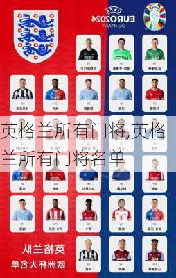 英格兰所有门将,英格兰所有门将名单