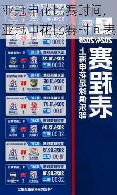 亚冠申花比赛时间,亚冠申花比赛时间表