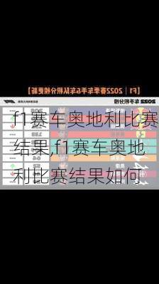 f1赛车奥地利比赛结果,f1赛车奥地利比赛结果如何