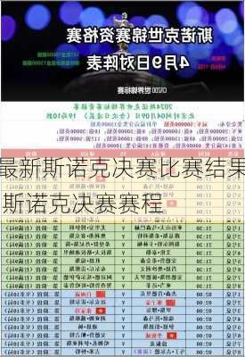 最新斯诺克决赛比赛结果,斯诺克决赛赛程