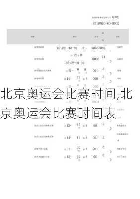 北京奥运会比赛时间,北京奥运会比赛时间表