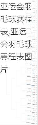 亚运会羽毛球赛程表,亚运会羽毛球赛程表图片