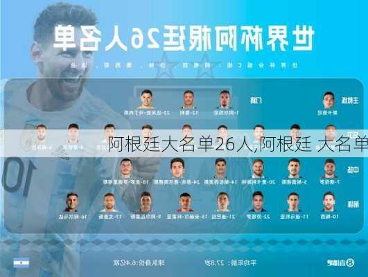 阿根廷大名单26人,阿根廷 大名单