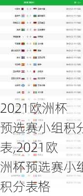 2021欧洲杯预选赛小组积分表,2021欧洲杯预选赛小组积分表格