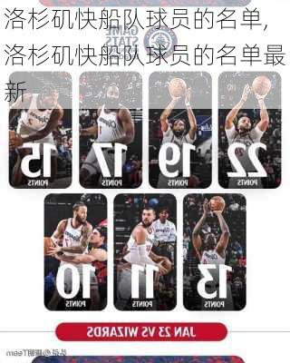 洛杉矶快船队球员的名单,洛杉矶快船队球员的名单最新