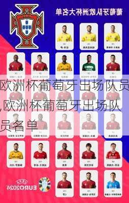 欧洲杯葡萄牙出场队员,欧洲杯葡萄牙出场队员名单