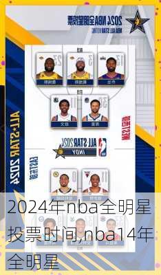 2024年nba全明星投票时间,nba14年全明星