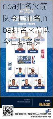 nba排名火箭队今日排名,nba排名火箭队今日排名榜