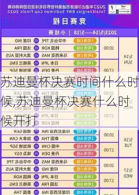 苏迪曼杯决赛时间什么时候,苏迪曼杯决赛什么时候开打