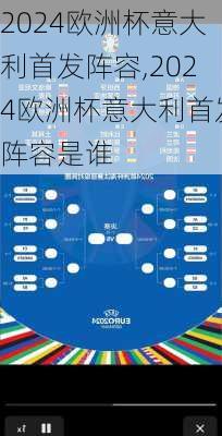 2024欧洲杯意大利首发阵容,2024欧洲杯意大利首发阵容是谁
