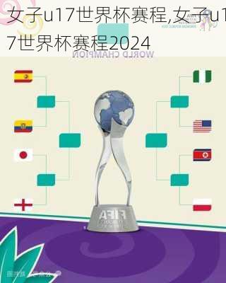 女子u17世界杯赛程,女子u17世界杯赛程2024