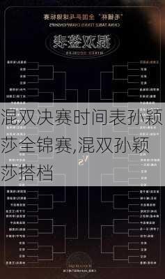 混双决赛时间表孙颖莎全锦赛,混双孙颖莎搭档