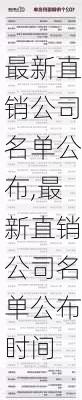 最新直销公司名单公布,最新直销公司名单公布时间