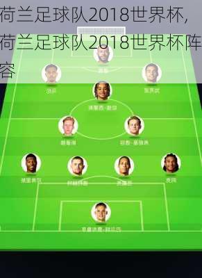 荷兰足球队2018世界杯,荷兰足球队2018世界杯阵容
