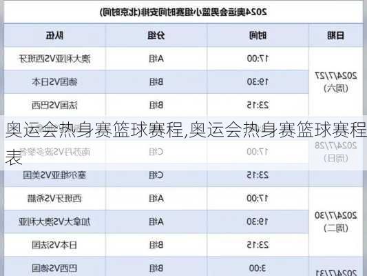 奥运会热身赛篮球赛程,奥运会热身赛篮球赛程表