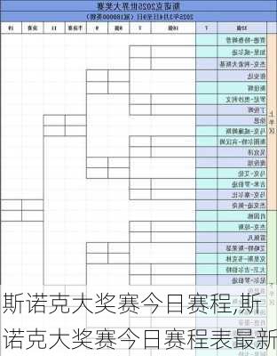 斯诺克大奖赛今日赛程,斯诺克大奖赛今日赛程表最新