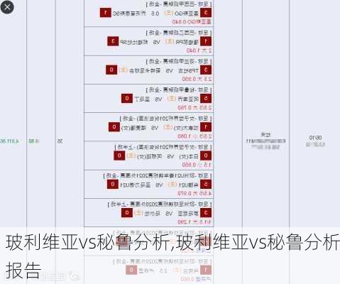 玻利维亚vs秘鲁分析,玻利维亚vs秘鲁分析报告