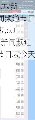 cctv新闻频道节目表,cctv新闻频道节目表今天