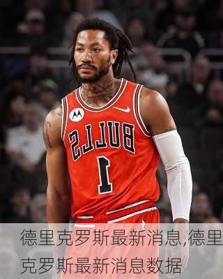德里克罗斯最新消息,德里克罗斯最新消息数据