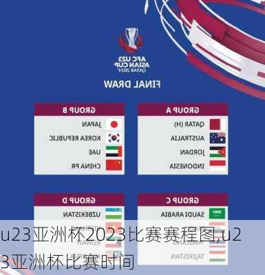 u23亚洲杯2023比赛赛程图,u23亚洲杯比赛时间