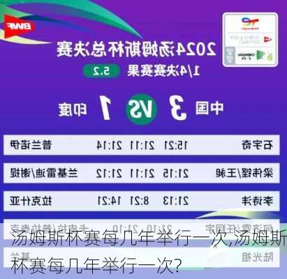 汤姆斯杯赛每几年举行一次,汤姆斯杯赛每几年举行一次?