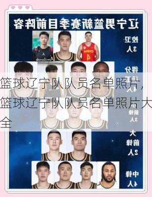 篮球辽宁队队员名单照片,篮球辽宁队队员名单照片大全