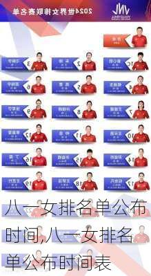 八一女排名单公布时间,八一女排名单公布时间表