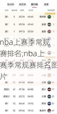 nba上赛季常规赛排名,nba上赛季常规赛排名图片