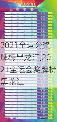 2021全运会奖牌榜黑龙江,2021全运会奖牌榜黑龙江