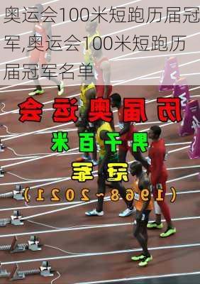 奥运会100米短跑历届冠军,奥运会100米短跑历届冠军名单
